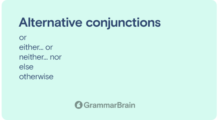 What Is A Coordinating Conjunction Definition Examples How To Use