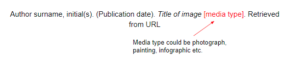 Adding a citation for a magazine or newspaper articles in APA style