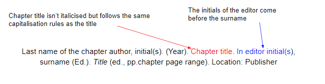 APA citation for a chapter book, book, or textbook