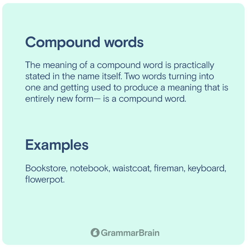 Compound words infographic