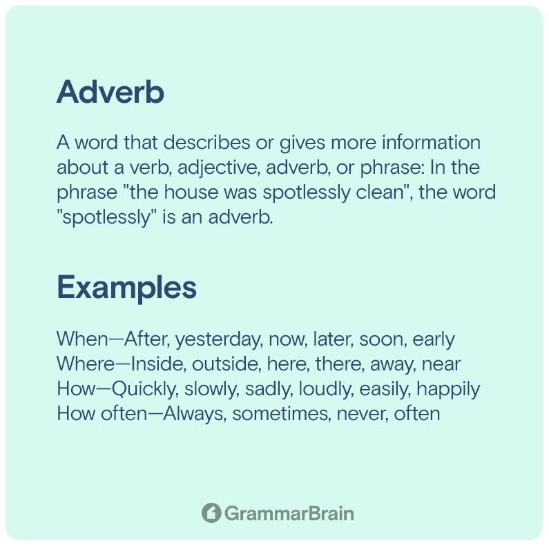 Adverb infographic