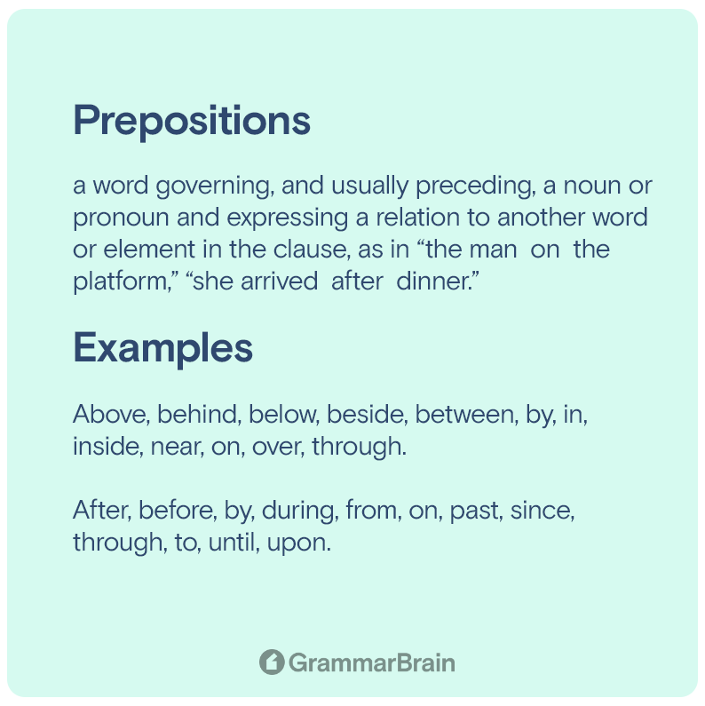 Prepositions infographic