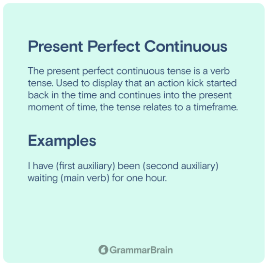 Understanding Present Perfect Continuous (Rules + Examples) | GrammarBrain