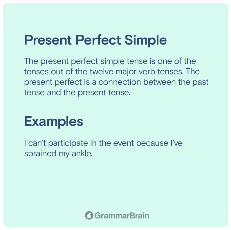 Present perfect simple infographic