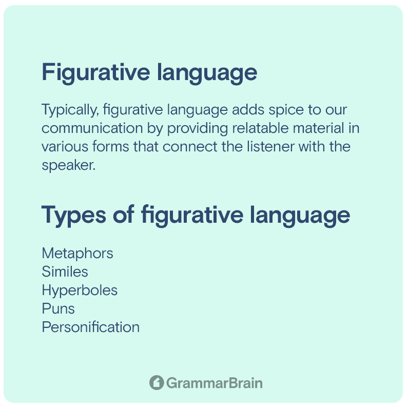 Figurative language