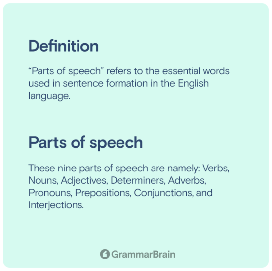 dissertation definition part of speech