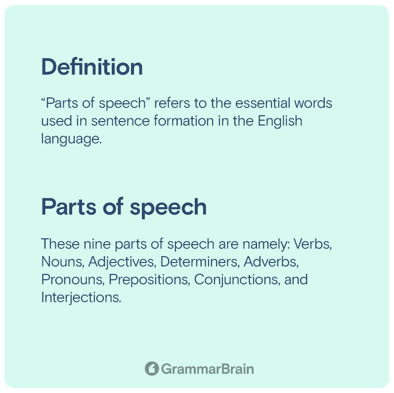 Parts of speech infographic