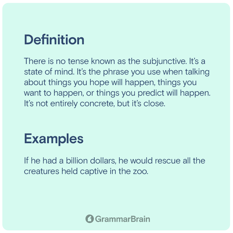 Subjunctive infographic