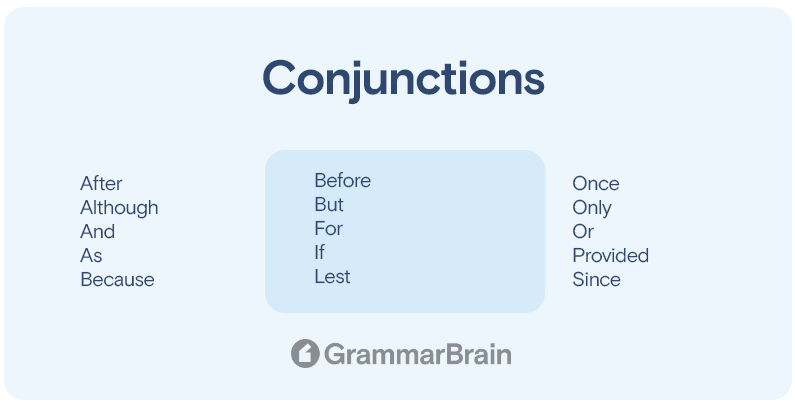 Conjunctions list
