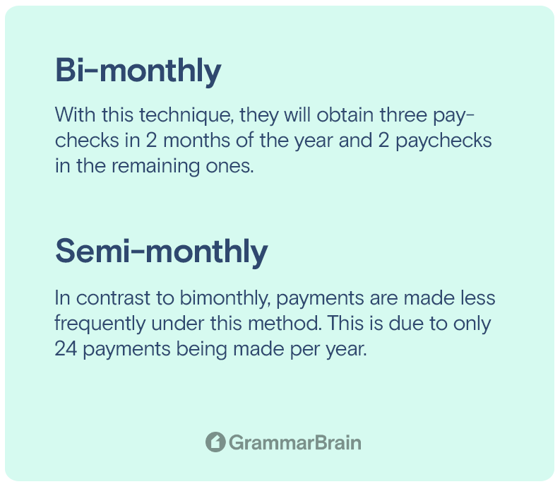 Bi Monthly Vs Semi Monthly Differences And Examples GrammarBrain