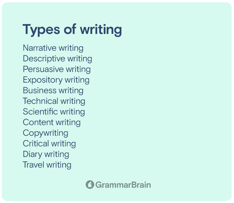 Types of writing