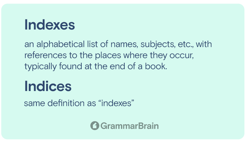 Indexes vs. indices