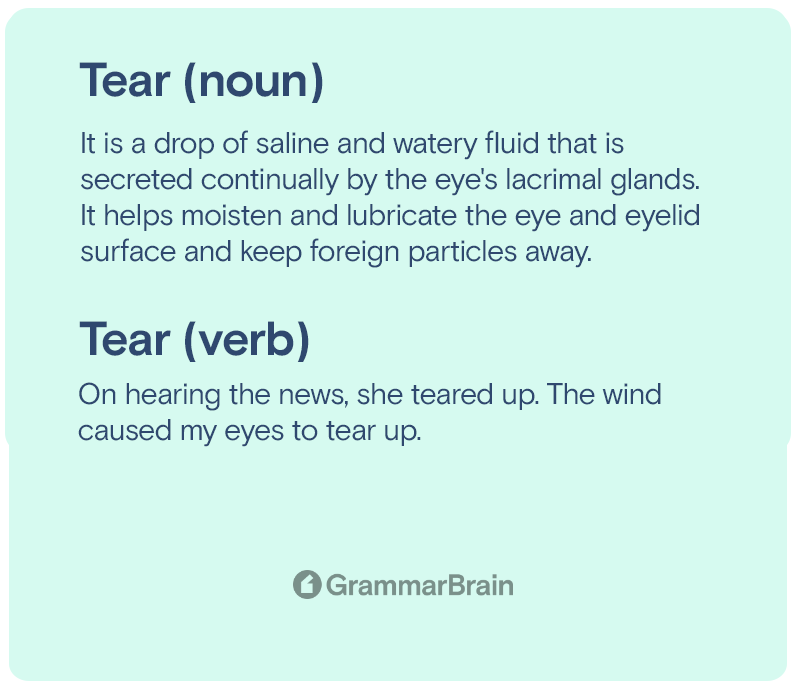 Tear vs. tear