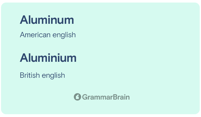 Aluminum vs aluminium