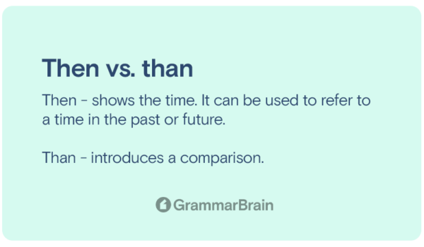 Then vs. Than (When to Use Each, Differences, Examples) | GrammarBrain