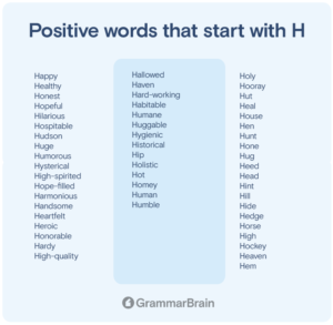 Big List of Positive Words That Start With H (Long, Short, Descriptive ...