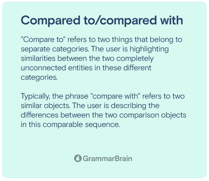 Compared to vs compared with