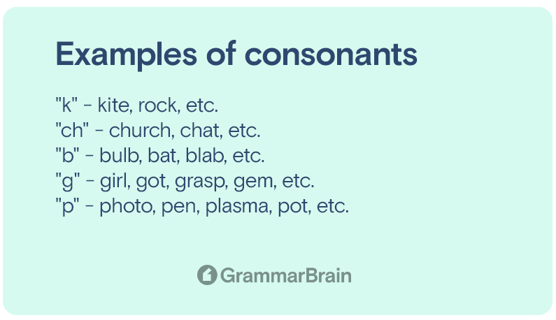 Examples of consonants