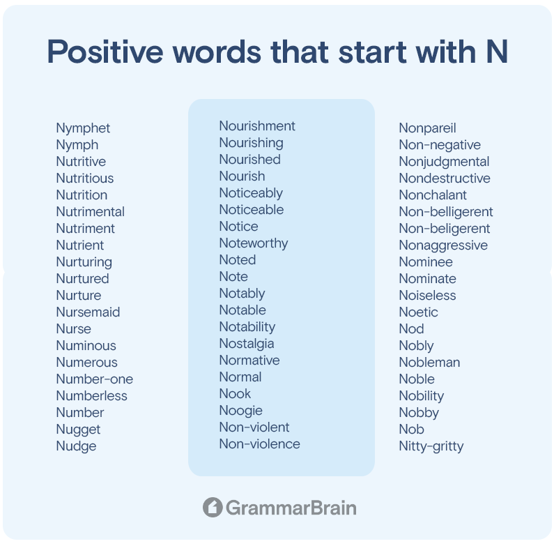 Positive words that start with N