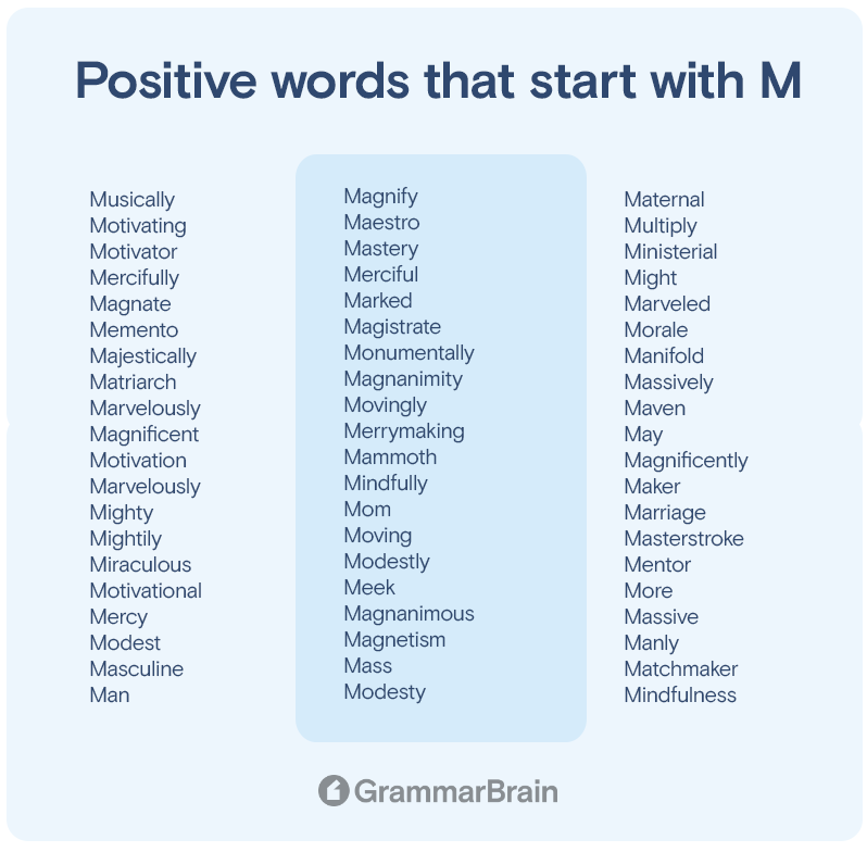 Positive words that start with M