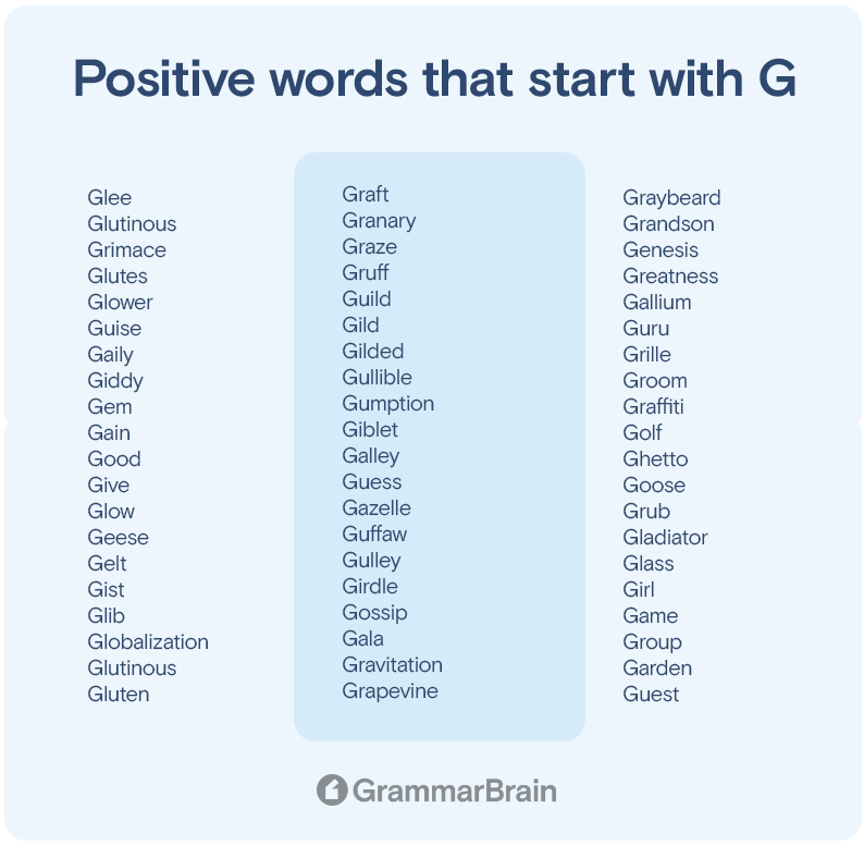 Positive words that start with G