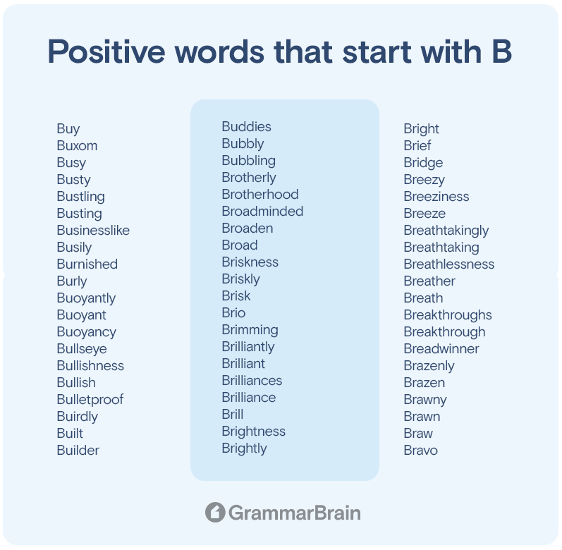 Positive words that start with B