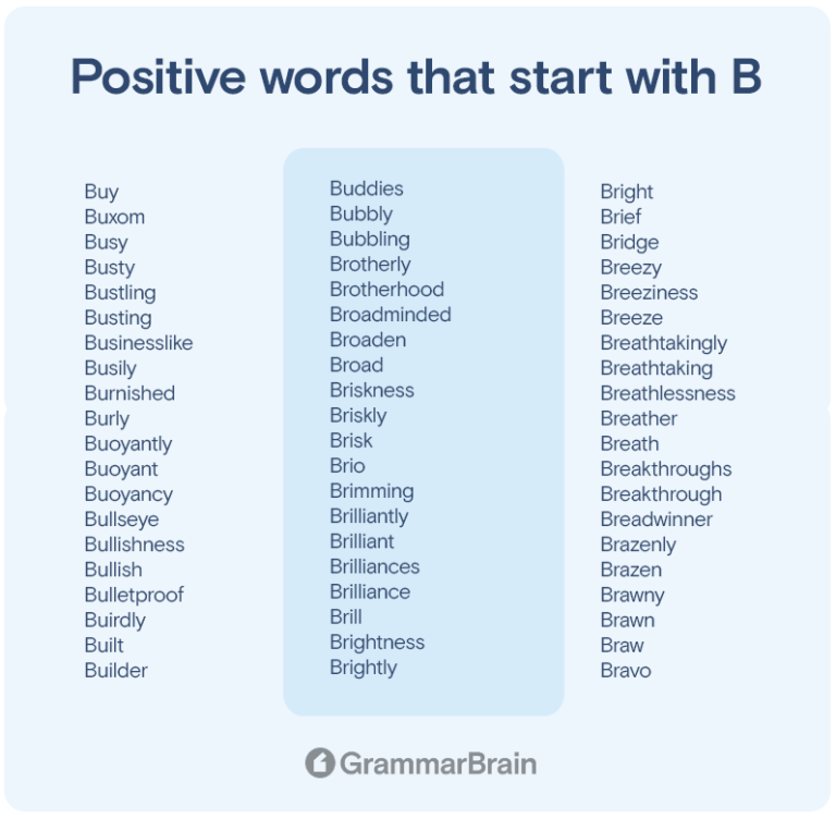 Big List Of Positive Words That Start With B (Long, Short, Descriptive ...