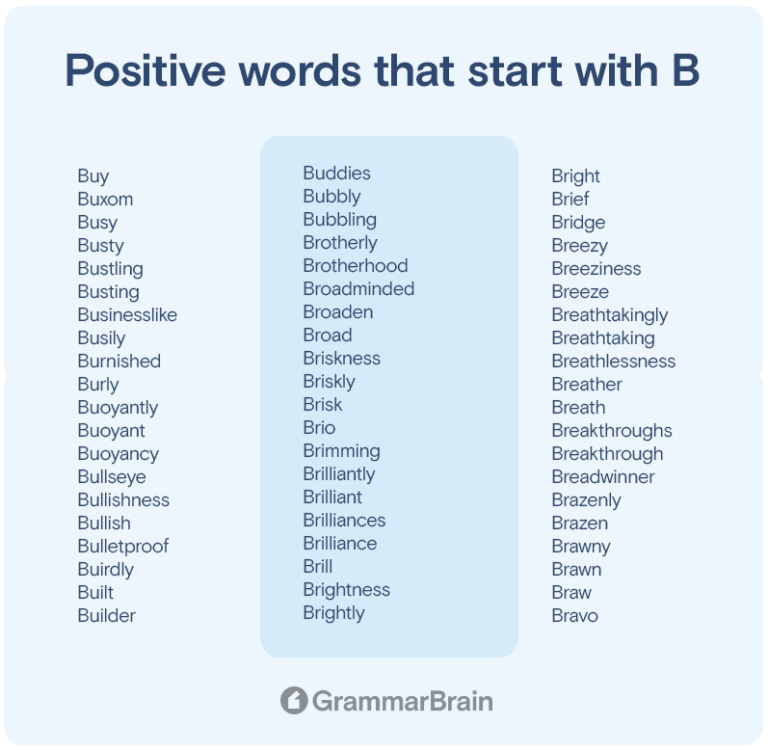 Big List Of Positive Words That Start With B Long Short Descriptive 