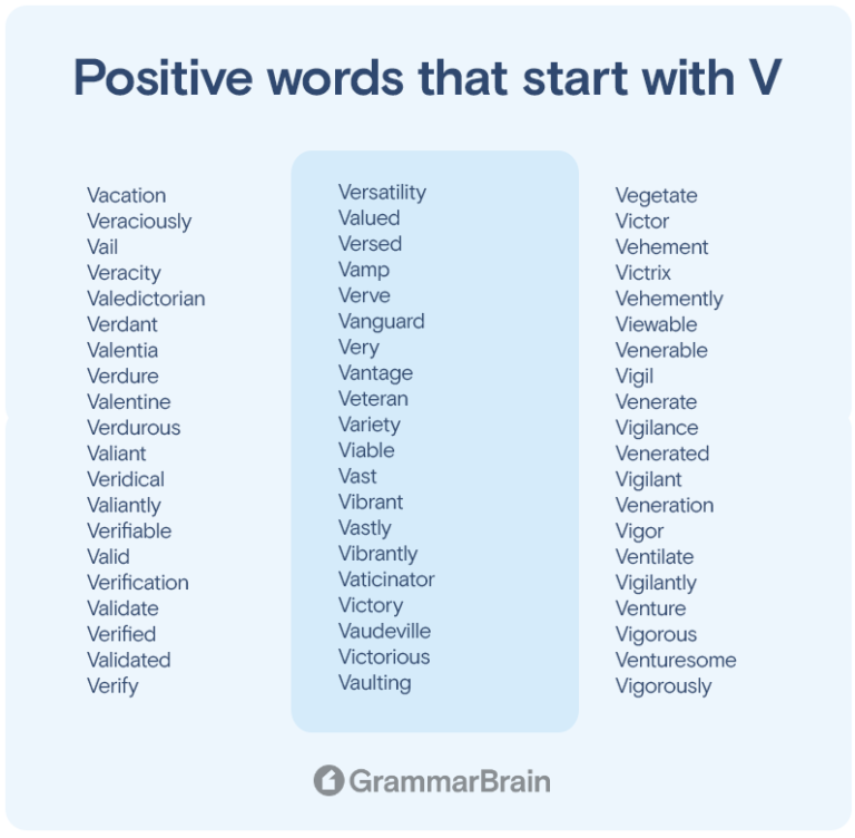 Big List of Positive Words That Start with V (Short, Long, Descriptive ...