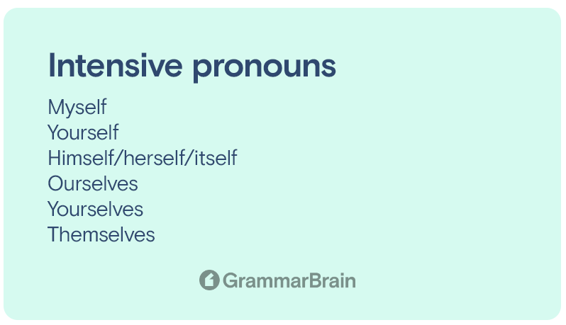 Intensive pronouns