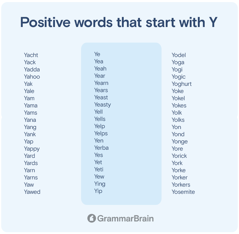Positive words that start with Y
