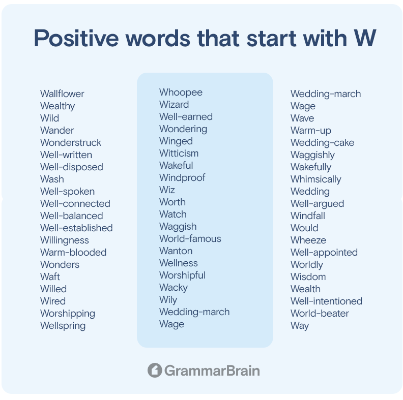 Positive words that start with W
