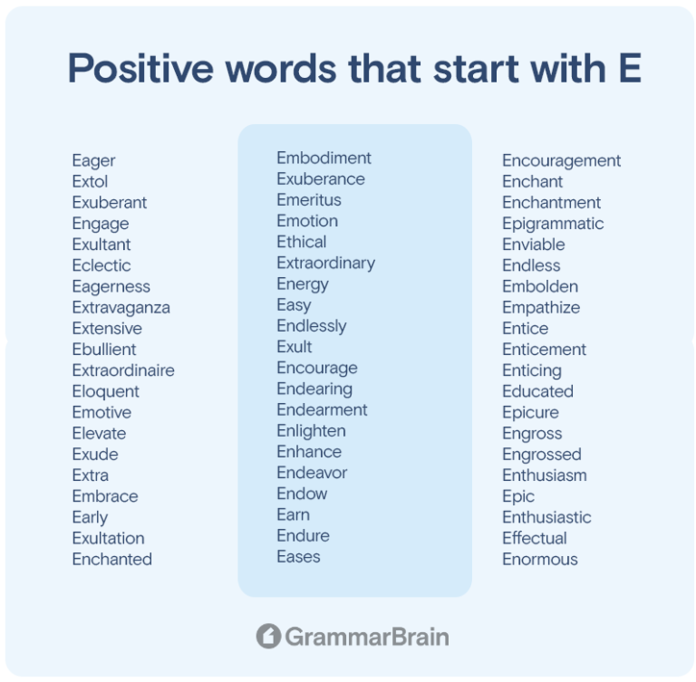 big-list-of-positive-words-that-starts-with-e-grammarbrain