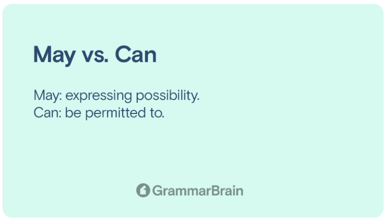 understanding-may-vs-can-english-grammar-examples-grammarbrain