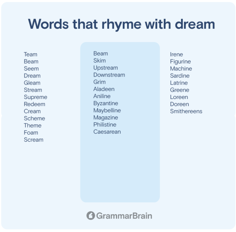 words-that-rhyme-with-dream-300-rhymes-to-use-grammarbrain