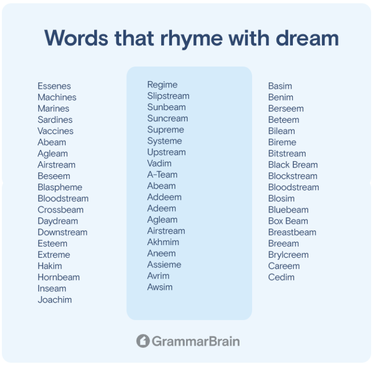 Words That Rhyme With Dream