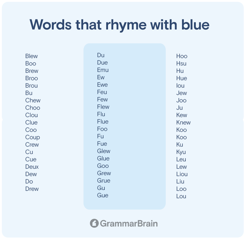 Words that rhyme with "blue"