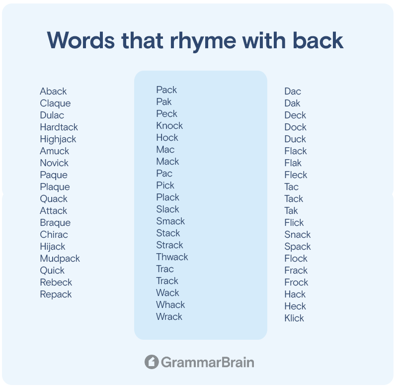 Words that rhyme with "back"