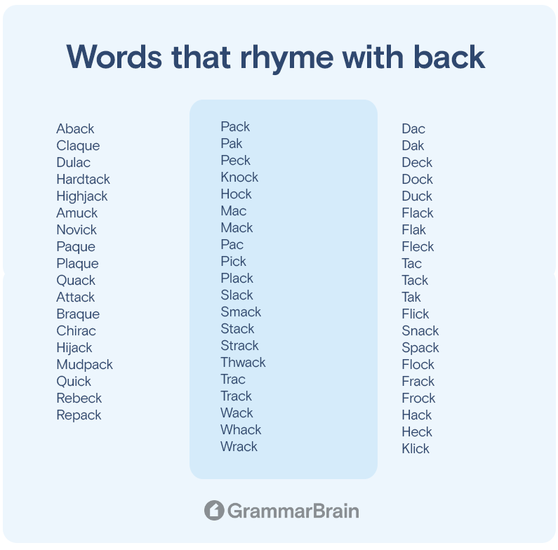 Words That Rhyme With Back 300 Rhymes To Use GrammarBrain