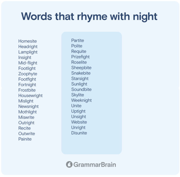 Words Rhyme With Night