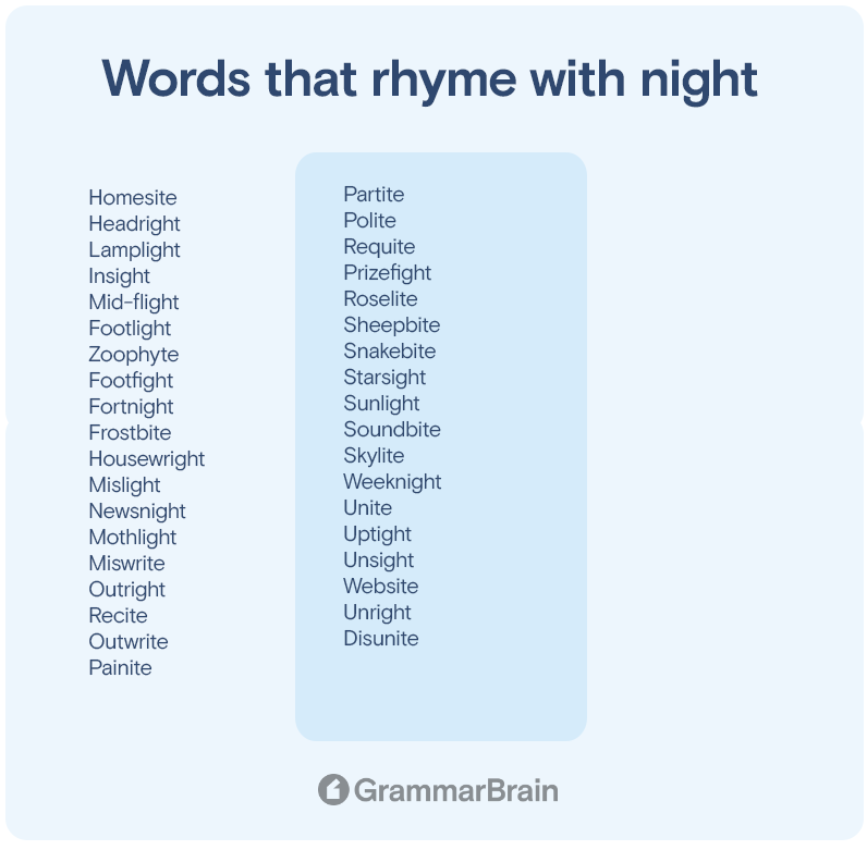 Words that rhyme with "night"