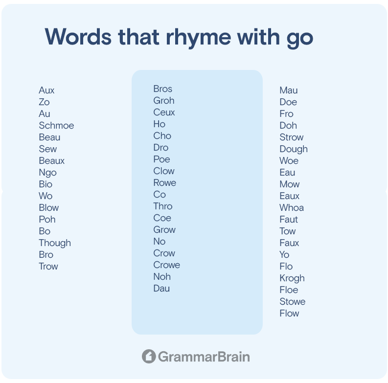 Words That Rhyme With Go 200 Rhymes To Use GrammarBrain