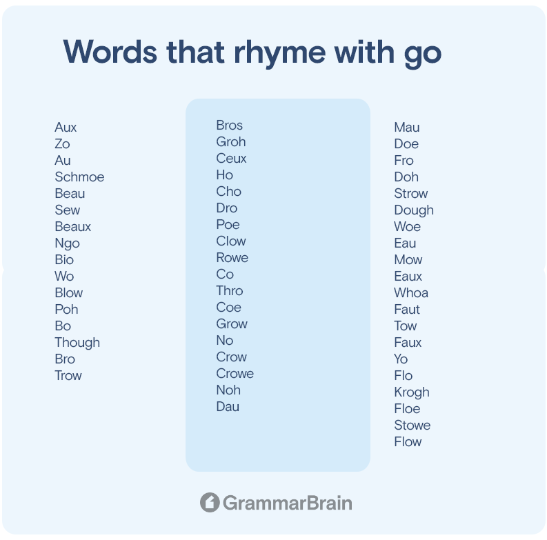 Words that rhyme with "go"