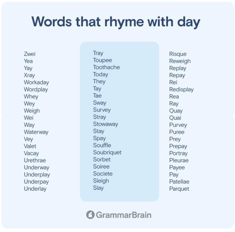 words-that-rhyme-with-day-300-rhymes-to-use-grammarbrain