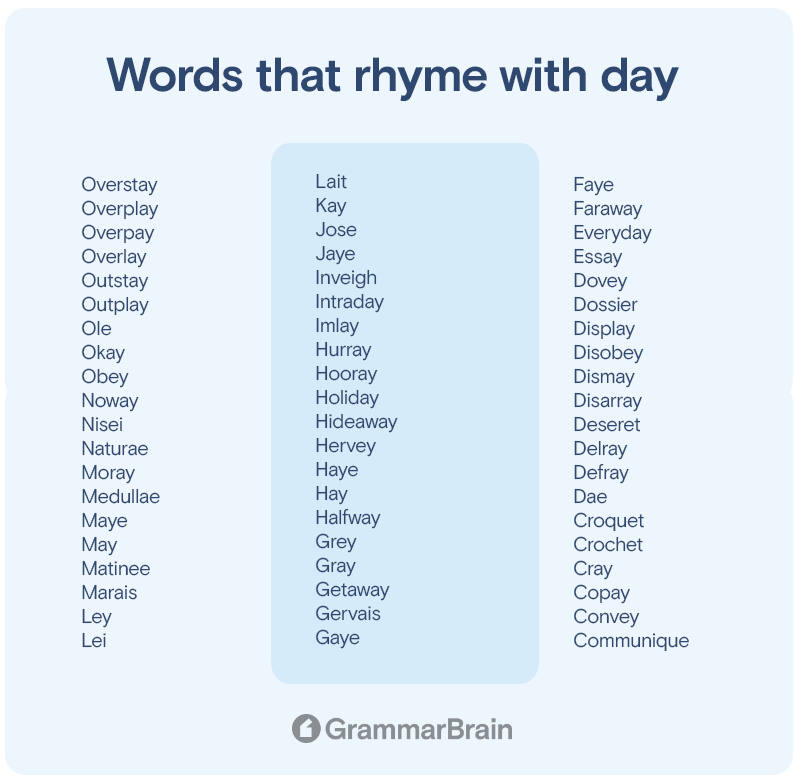 Words that rhyme with day