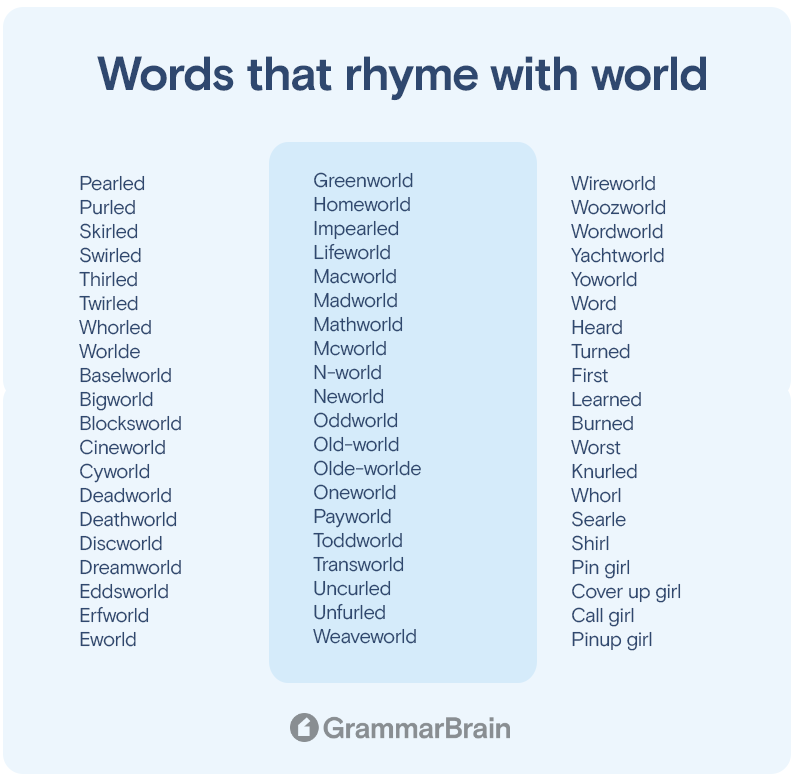 Words that rhyme with "world"