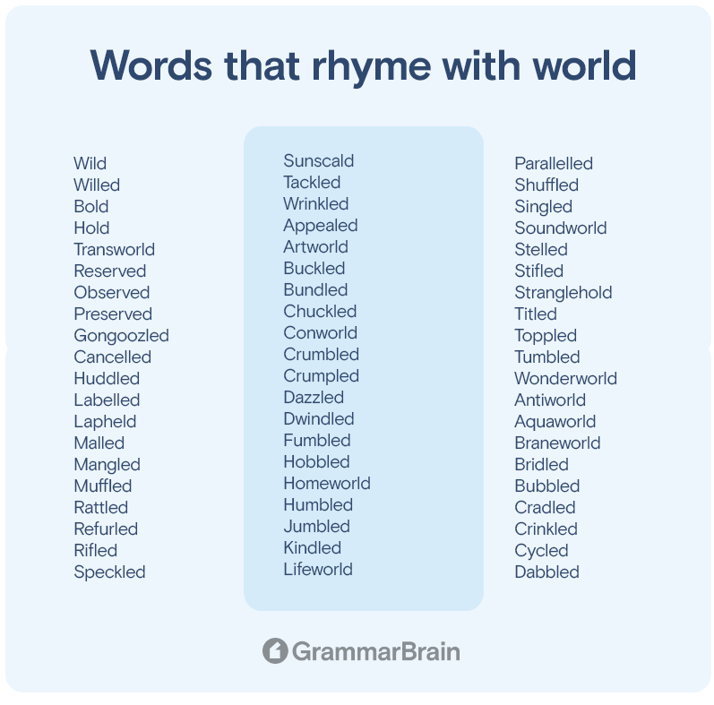 Words that rhyme with "world"