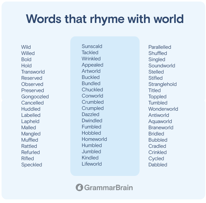 Words That Rhyme With World 300 Rhymes To Use Grammarbrain