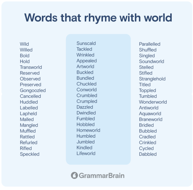 Words That Rhyme With World (300+ Rhymes to Use) | GrammarBrain