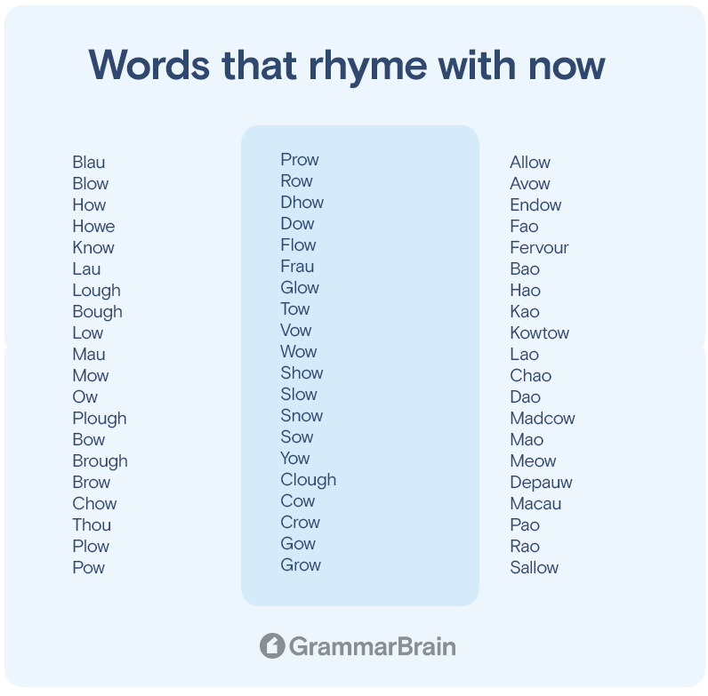 Words that rhyme with "now"